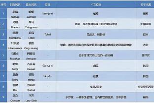 窦加星发烧后报平安：最难受的几天顶过去了，见到了一点曙光